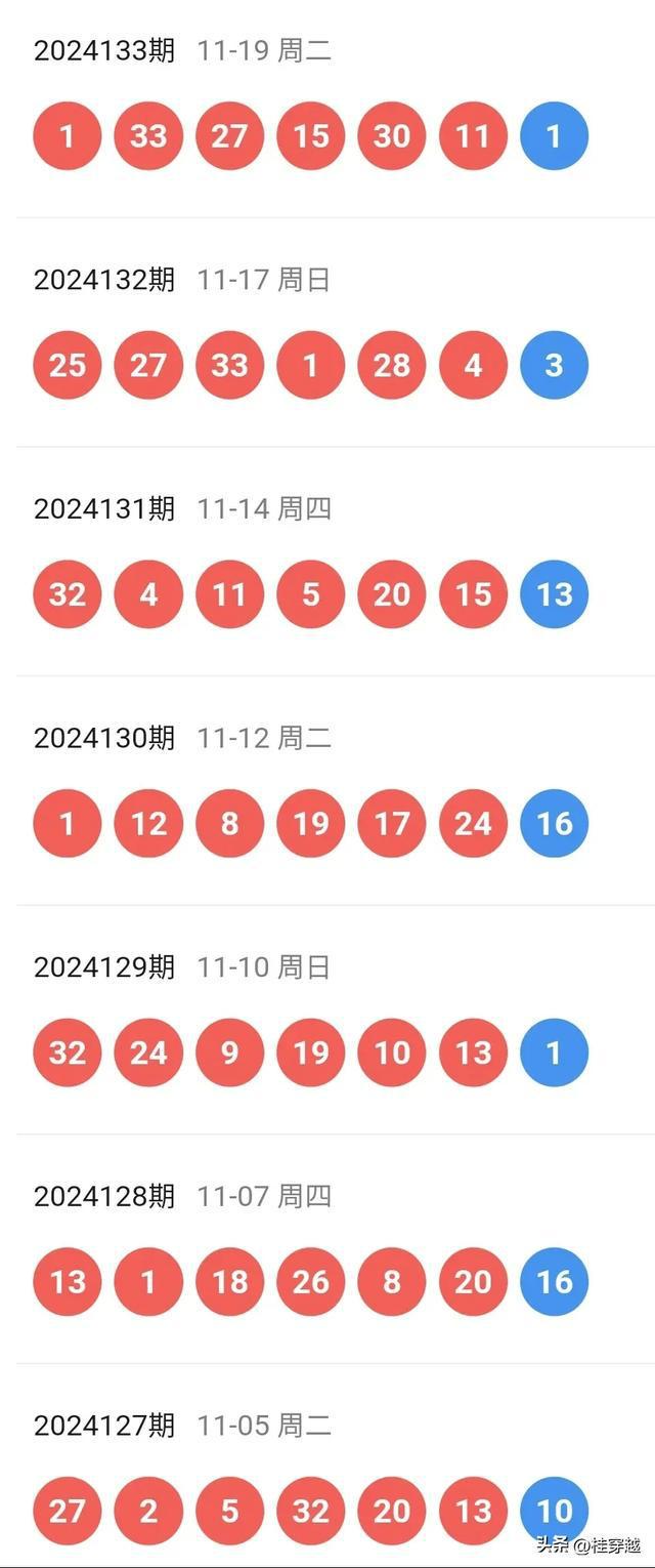 2025年新澳开奖结果,揭秘2025年新澳开奖结果，幸运背后的故事