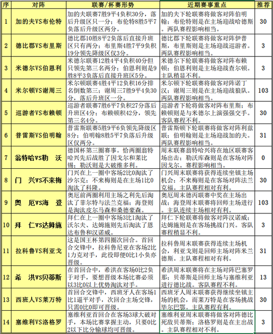 售前咨询 第9页