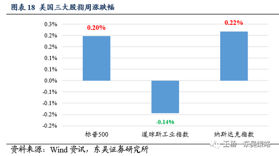 狐朋狗友