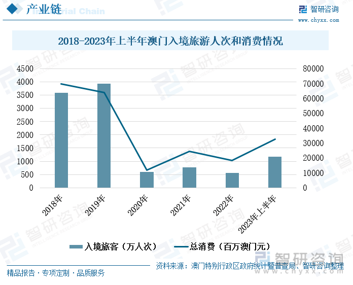 新2025年澳门天天开好彩,新澳门新气象，探索澳门天天开好彩的未来展望