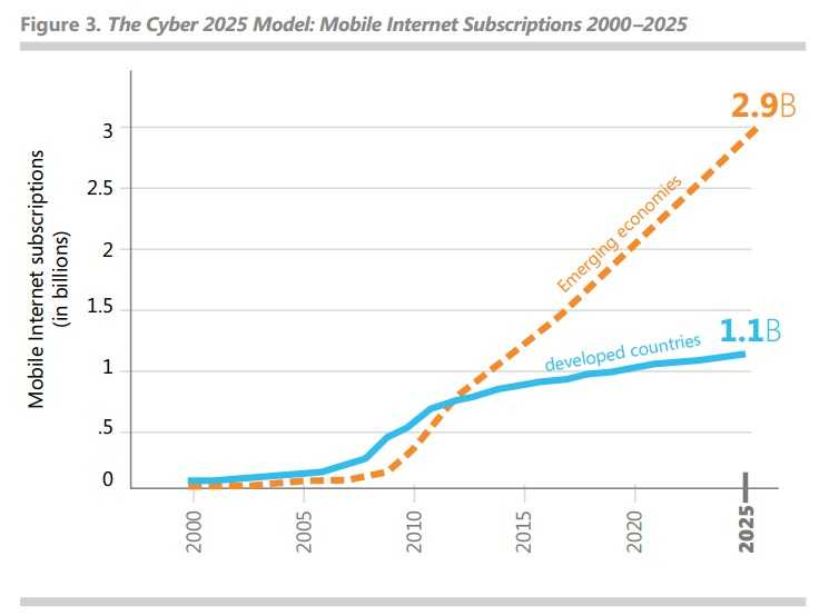 2025正版资料免费公开,迈向信息透明化，2025正版资料免费公开的未来展望