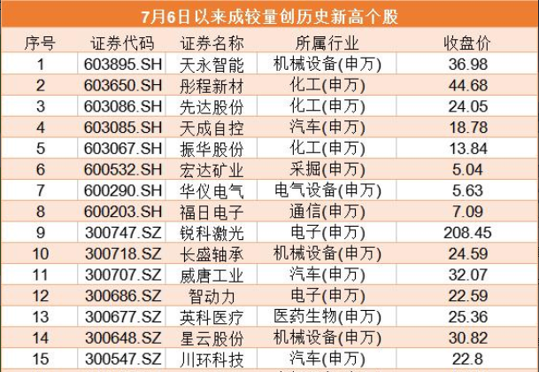 2025香港历史开奖记录,揭秘香港历史开奖记录，探寻2025年之前的幸运轨迹