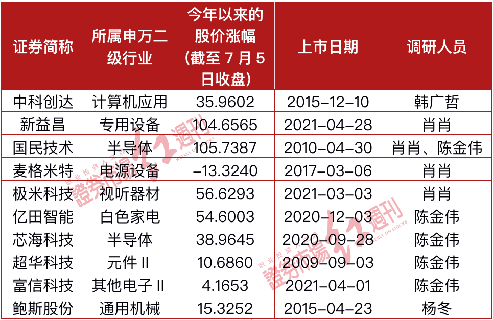 内部资料一肖一码,内部资料一肖一码，揭秘与深度探讨