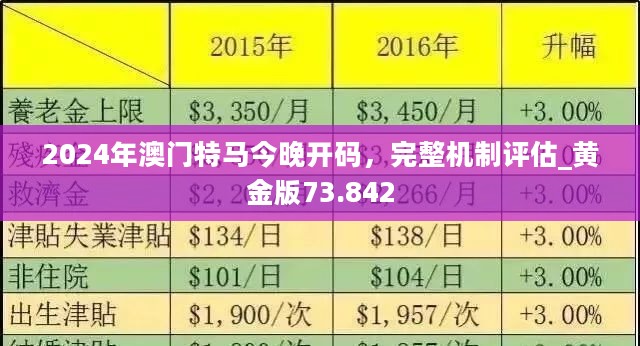 2025年管家婆的马资料,探索未来，2025年管家婆的马资料展望