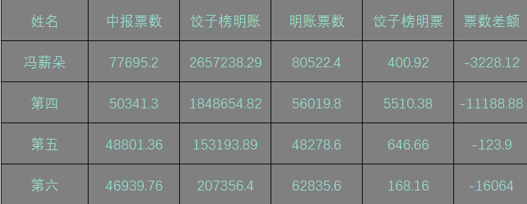 7777788888王中王中恃,探索数字背后的故事，王中王中恃与数字77777与88888的奇妙缘分