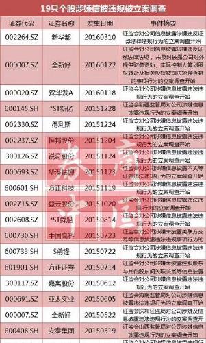 2025年1月21日 第4页