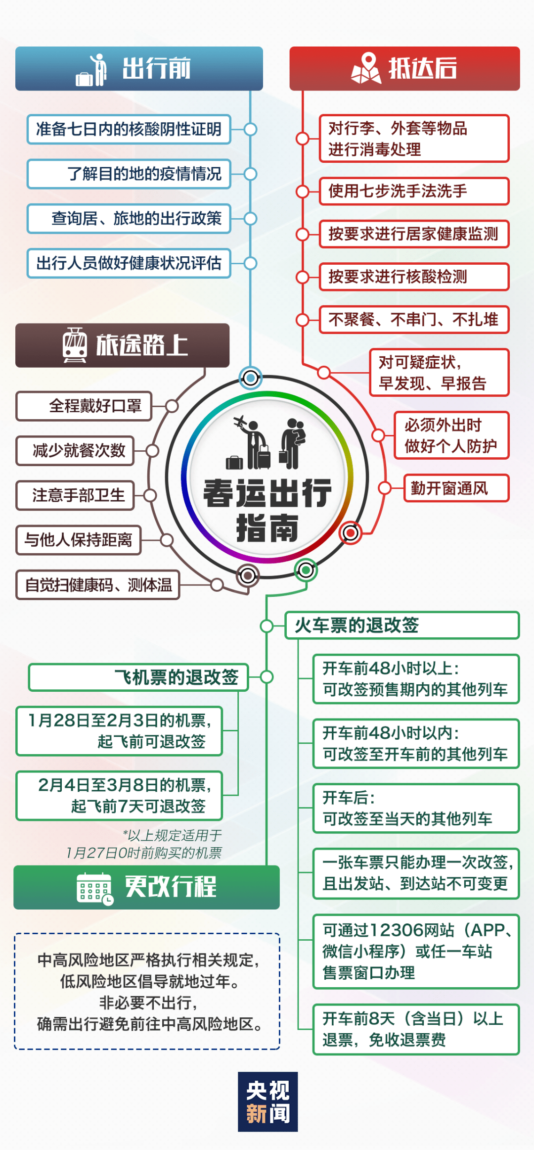 2025年正版资料免费大全一肖须眉不让,2025正版资料免费共享，须眉不让的未来展望