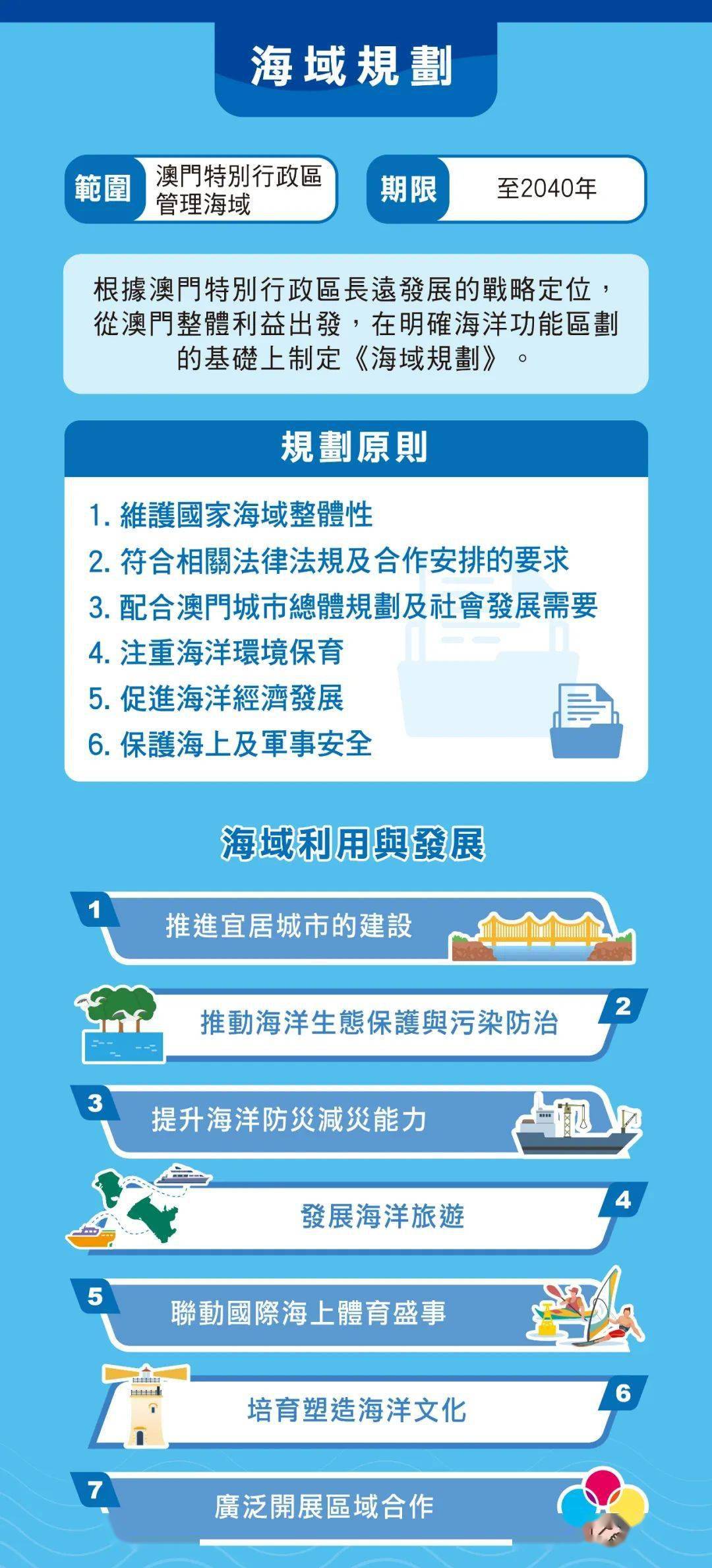 新澳门资料免费长期公开,2025,新澳门资料免费长期公开与未来的展望（2025）