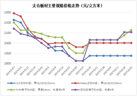 2025年香港资料精准2025年香港资料免费大全,探索未来的香港，2025年香港资料精准大全与免费资源概览