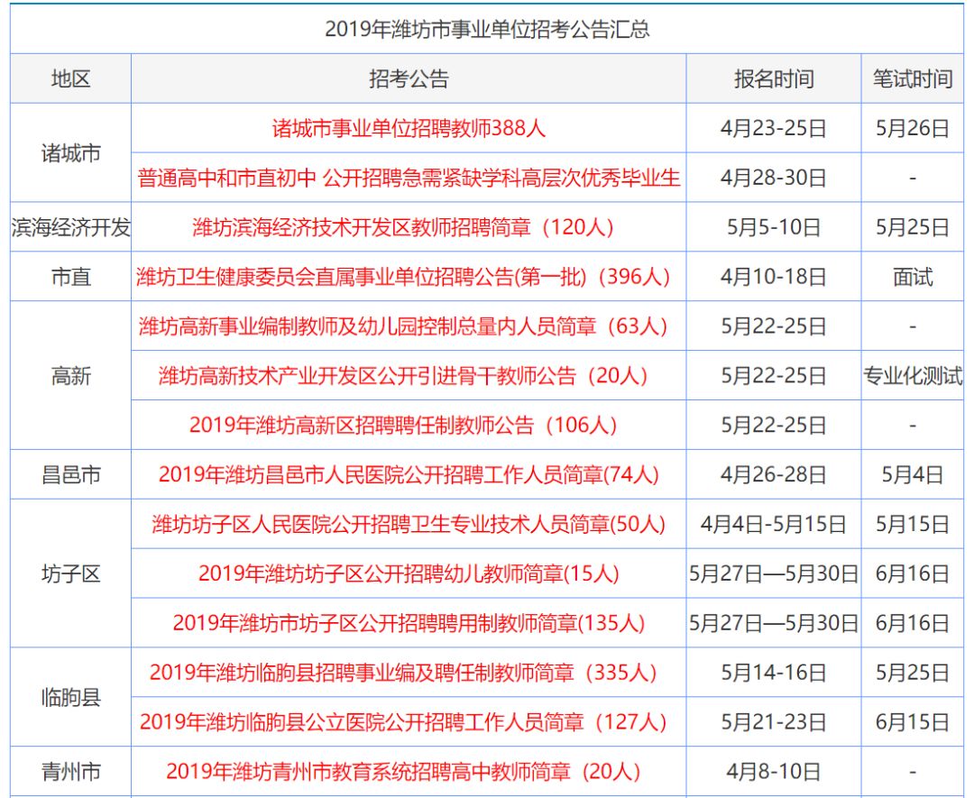 2025天天彩正版资料大全,2025天天彩正版资料大全——探索彩票世界的门户