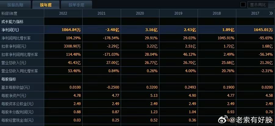 2025年新澳开奖结果,揭秘2025年新澳开奖结果，幸运与期待的交汇点