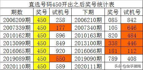 澳门一码一码100准确2025,澳门一码一码，探索精准预测的魅力与未来展望（2025展望）