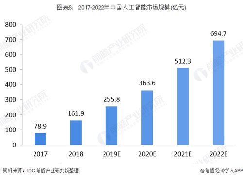 资讯 第341页