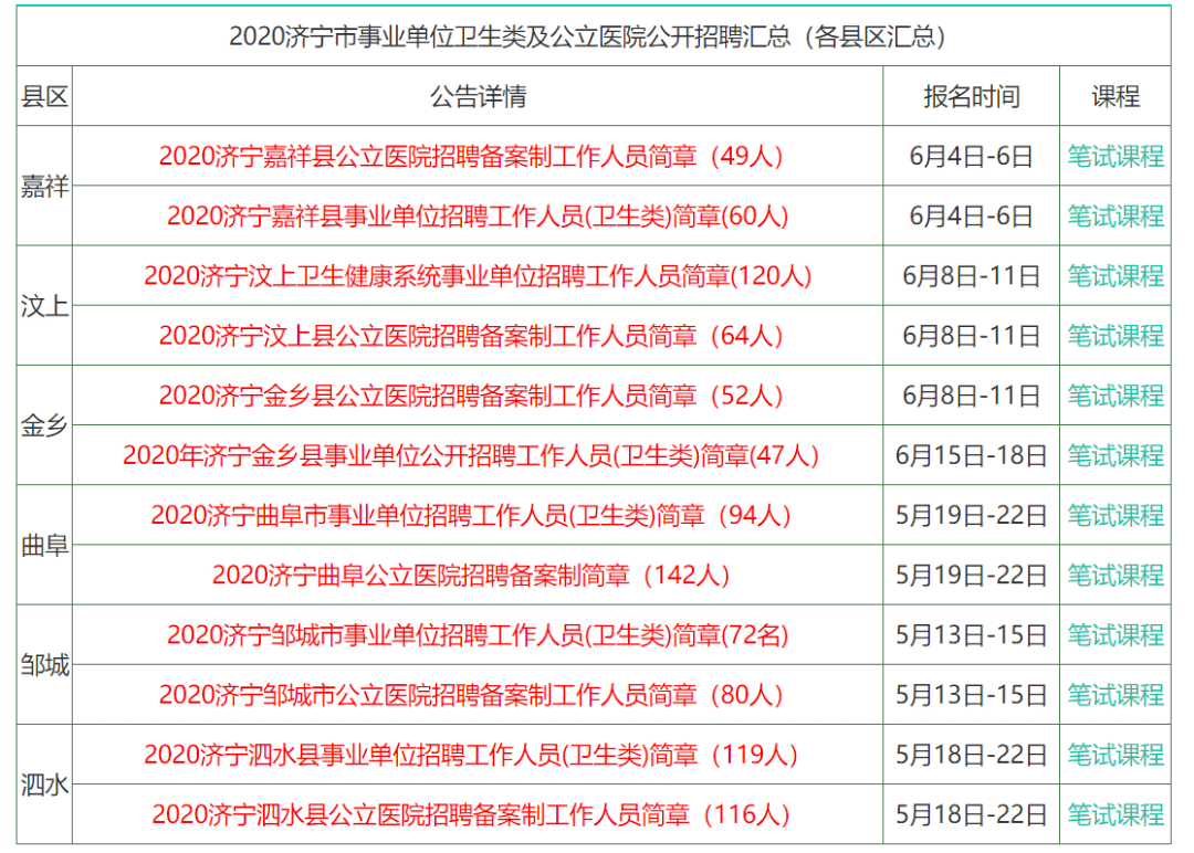 香港资料免费公开资料大全,香港资料免费公开资料大全