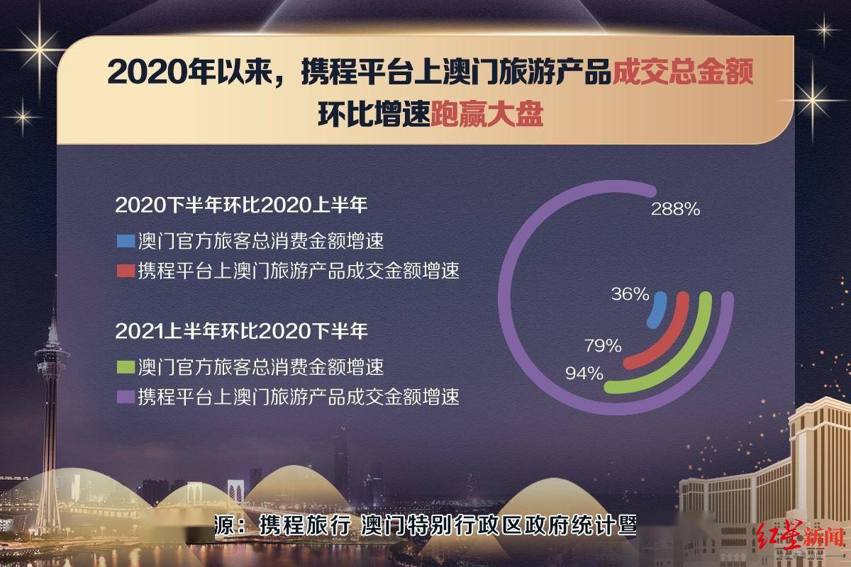 2025澳门正版开奖结果209,澳门正版开奖结果2025年展望与深度解析