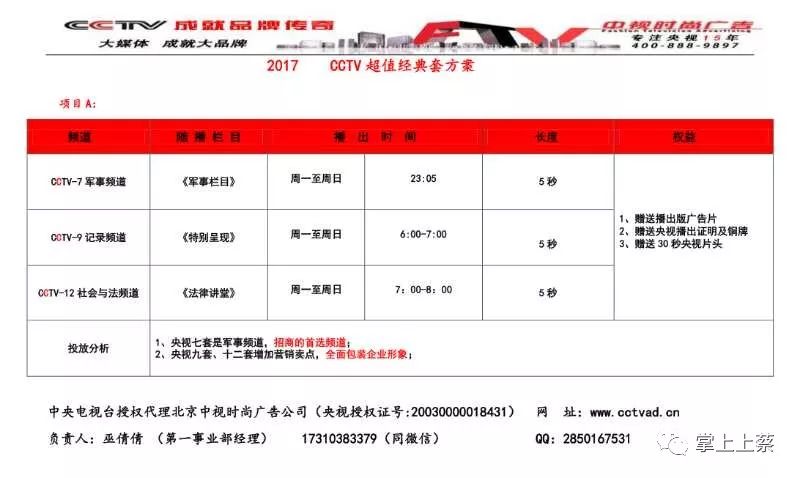 2025年奥门今晚开奖结果查询,奥门彩票开奖结果查询——探索未来的幸运之门（以2025年为例）