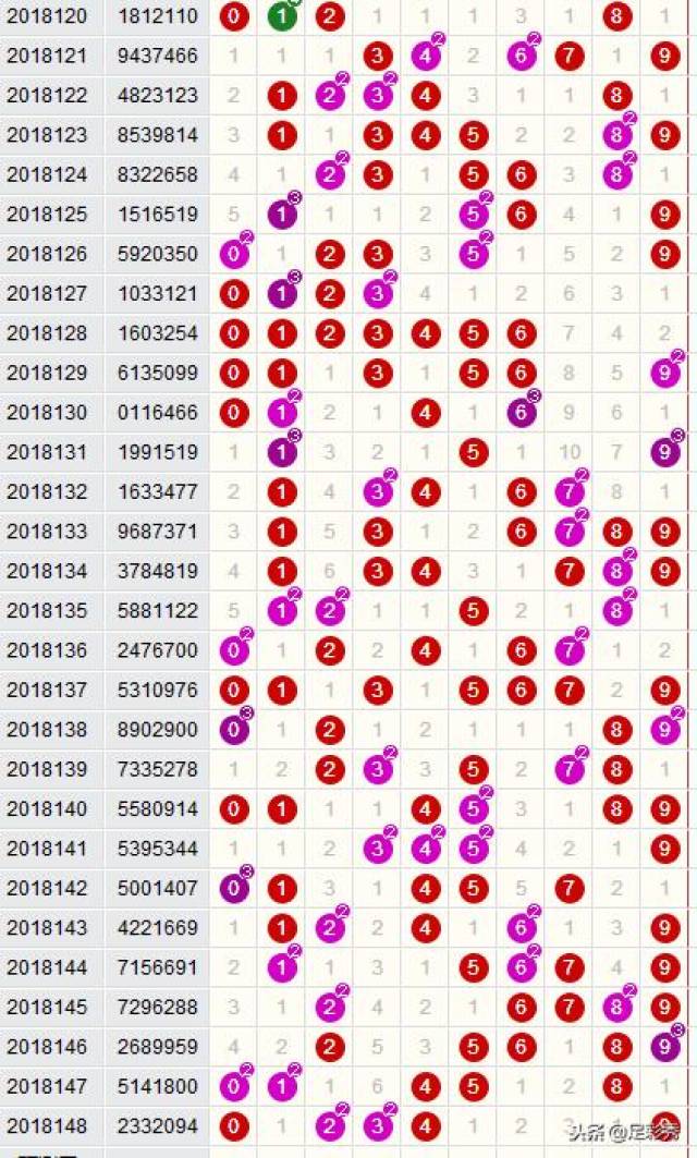 2025澳门天天六开彩开奖结果,澳门天天六开彩开奖结果——探索彩票背后的故事与未来展望（2025年视角）