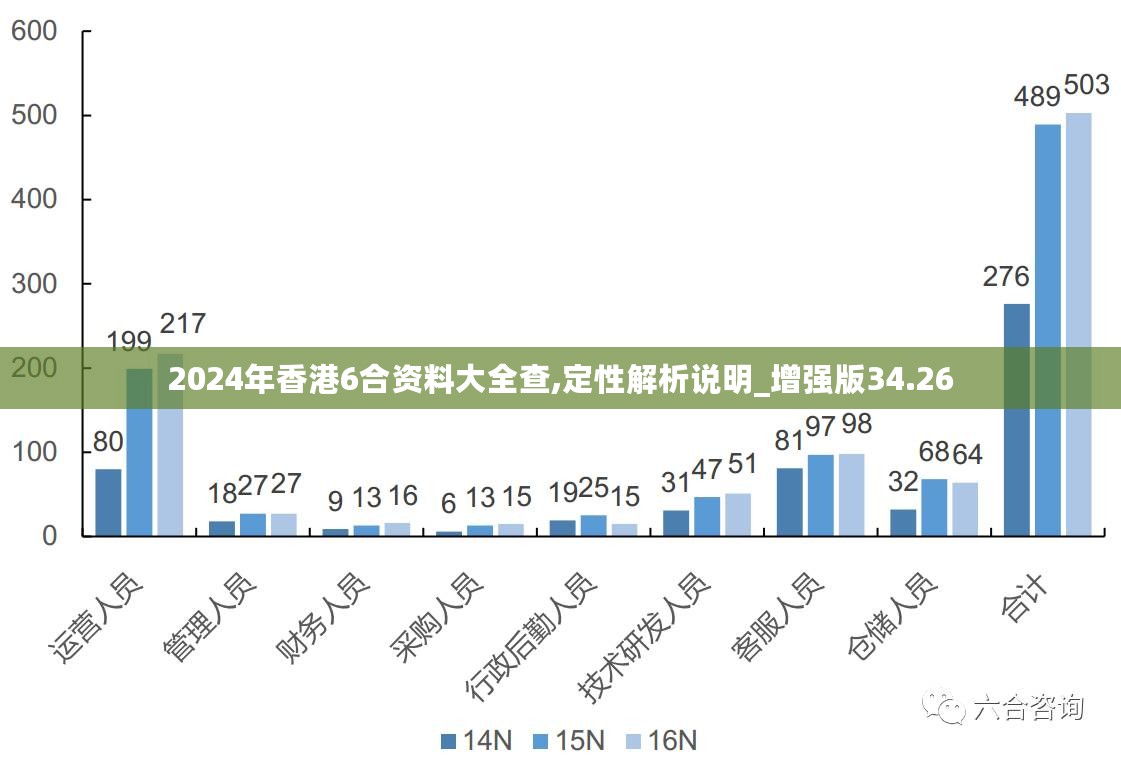 闻名于世 第2页