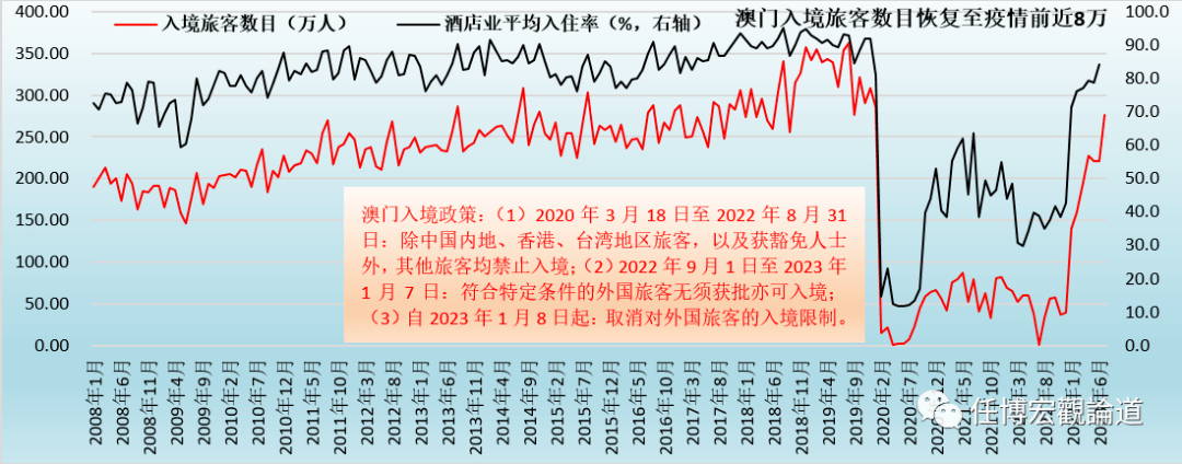 波光粼粼 第2页