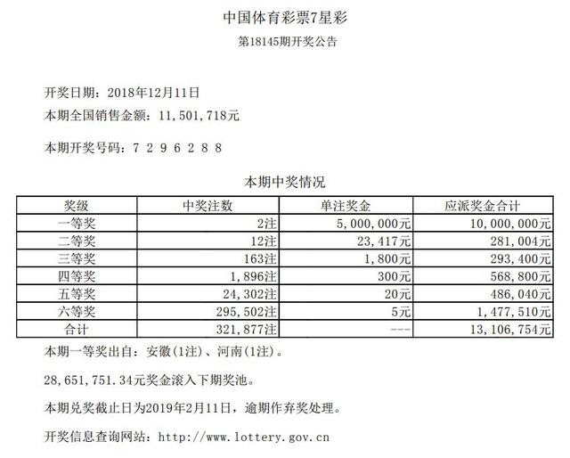 澳门天天开彩开奖结果,澳门天天开彩开奖结果，彩票背后的故事