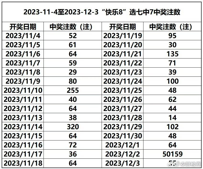 澳门六开奖号码2025年开奖记录,澳门六开奖号码与未来展望，聚焦2025年开奖记录