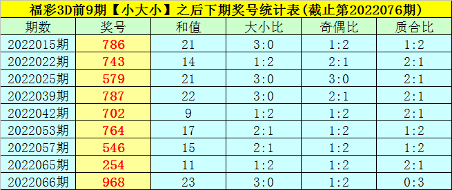 澳门一码一码100准确挂牌,澳门一码一码100准确挂牌，揭秘彩票背后的秘密