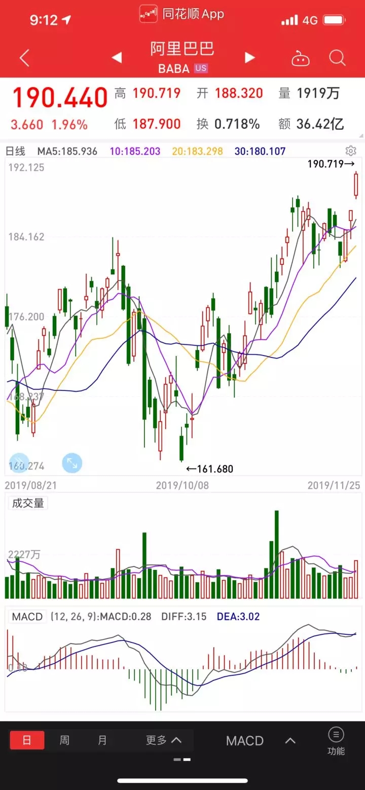 2025香港今晚开特马,关于香港今晚开特马的分析与预测，一场文化与经济的交融盛宴