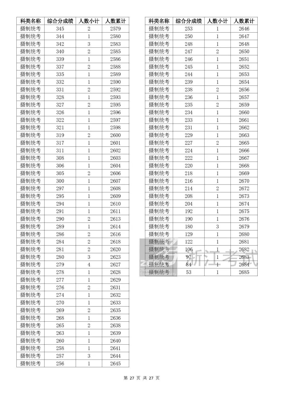 2025香港历史开奖结果查询表最新,2023年香港历史开奖结果查询表最新回顾与未来展望