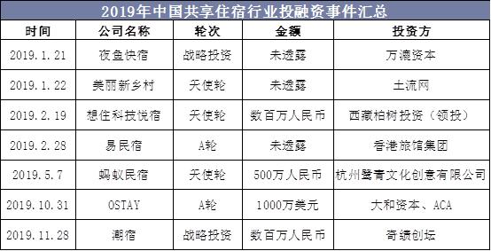 2025天天彩全年免费资料,探索与分享，关于2025天天彩全年免费资料的奥秘与价值