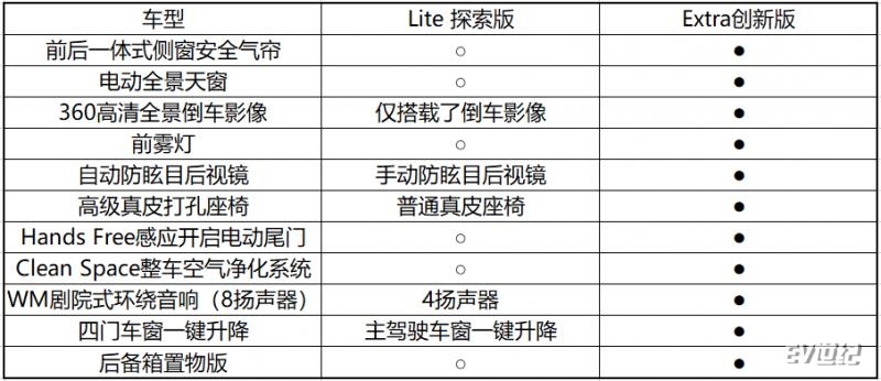 新澳门2025年正版马表,新澳门2025年正版马表，传统与创新的完美结合