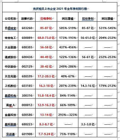 2025全年资料免费大全功能012期 14-38-42-37-09-30T：05,探索未来，2025全年资料免费大全功能012期深度解析