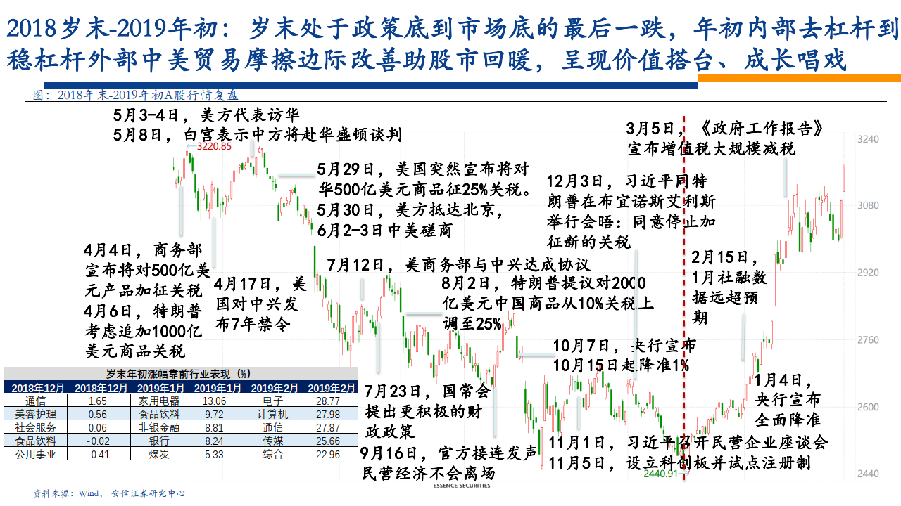 2025年新奥门天天开彩014期 01-21-29-39-27-44T：11,探索新澳门天天开彩，2025年第014期的奥秘与策略分析