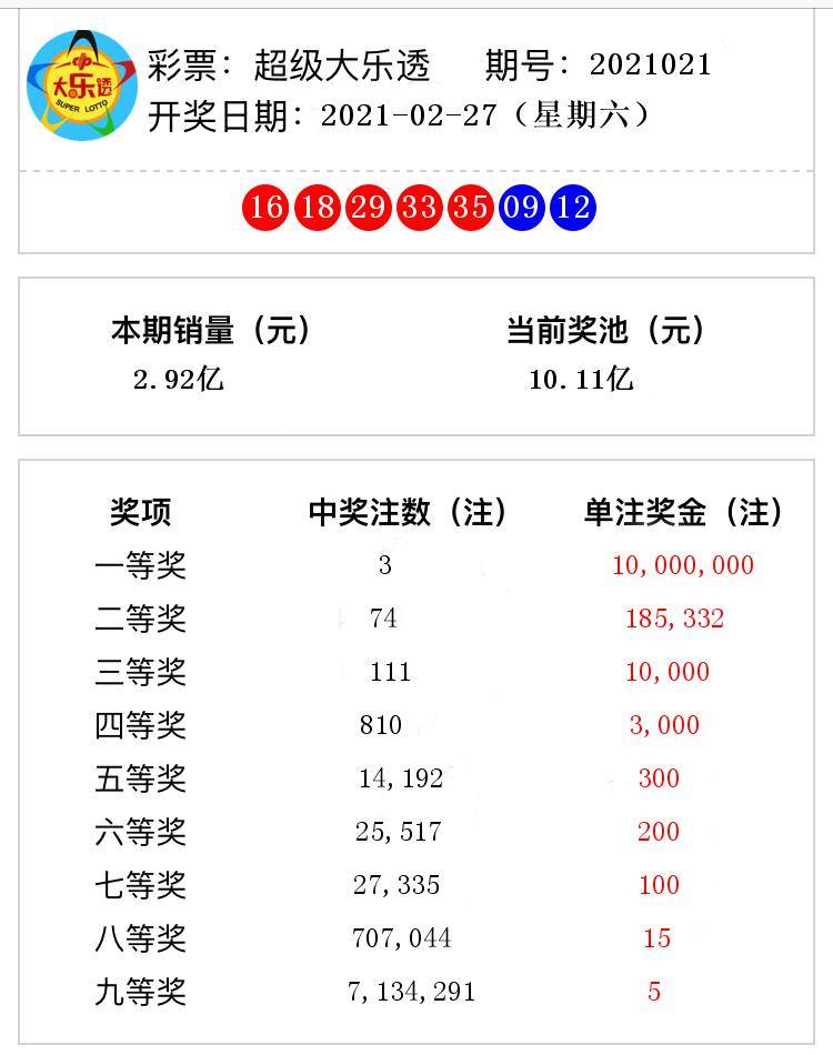 2824新澳资料免费大全048期 01-07-09-13-22-39N：09,探索2824新澳资料免费大全第048期——神秘数字组合之旅