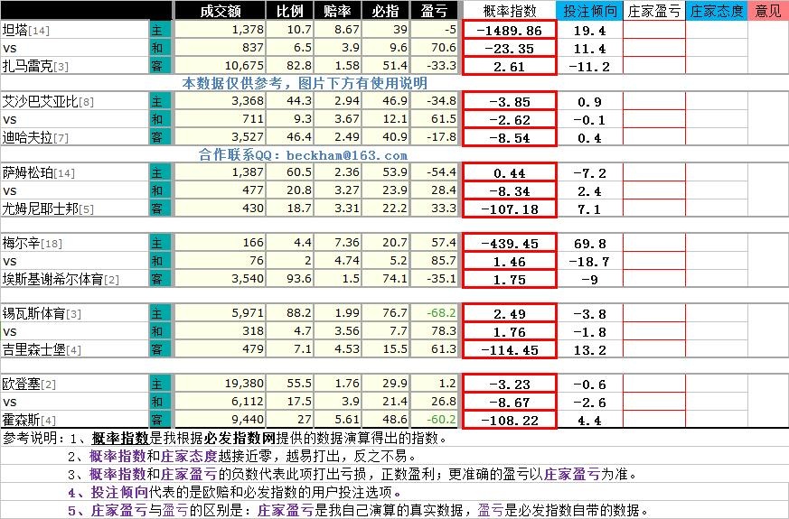 新澳好彩免费资料087期 13-14-17-24-40-47U：35,警惕新澳好彩免费资料——揭露赌博背后的风险与犯罪问题