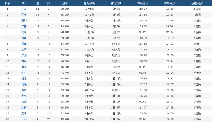 今晚澳门特马开什么071期 06-21-37-12-40-08T：14,今晚澳门特马071期开奖预测，探寻幸运数字的秘密（附号码分析）