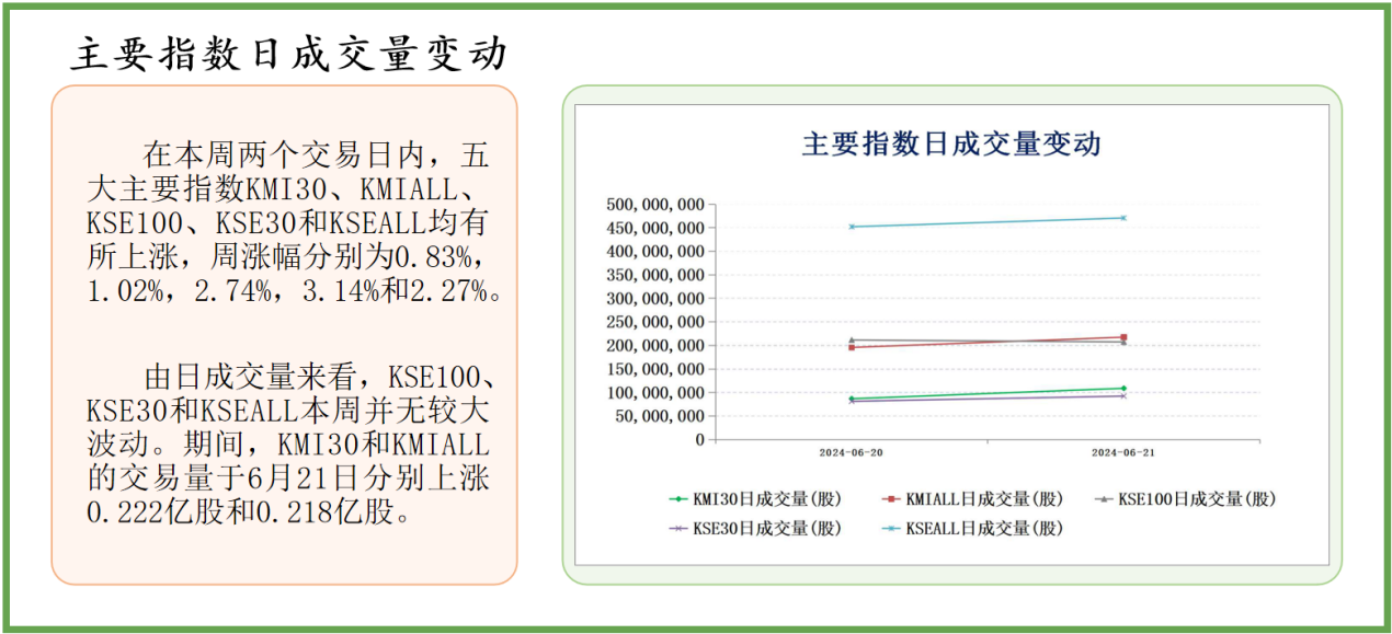 2025全年資料免費大全070期 10-19-34-45-05-47T：26,探索未知领域，关于2025全年資料免費大全第70期的全面解析