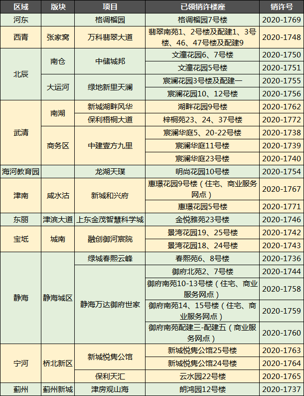 2025澳门正版免费资料136期 17-19-23-24-27-45F：40,探索澳门正版资料，解码2025年第136期彩票的秘密（附号码组合）