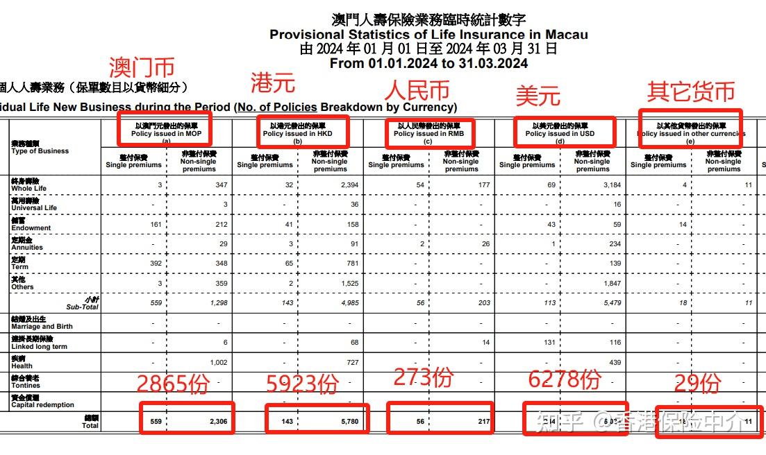 2025最新码表图49澳门001期 02-11-18-32-42-49Q：30,探索最新码表图，2025澳门001期图49的神秘面纱