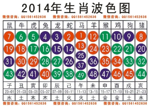 2025十二生肖49码表图068期 03-10-15-26-27-28J：31,揭秘十二生肖与彩票码表图的神秘联系——以2025年生肖与彩票码表图为例