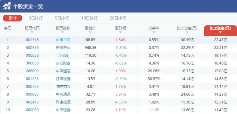 新奥长期免费资料大全三肖010期 07-45-01-34-26-49T：22,新奥长期免费资料大全三肖010期深度解析与探索，揭秘数字背后的秘密