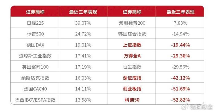 澳门三码三码精准100%010期 13-21-24-29-43-46C：40,澳门三码精准预测，揭秘数字背后的秘密与策略分析（第010期）