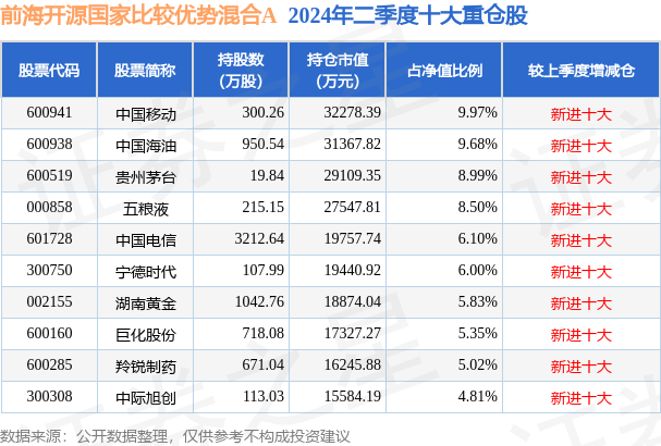 494949最快开奖今晚开什么015期 06-10-17-30-39-40Y：06,探索彩票奥秘，聚焦494949最快开奖及今晚015期潜在趋势