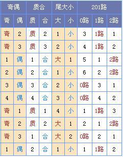 正版资料免费资料大全十点半012期 06-11-21-22-27-36Z：16,正版资料免费资料大全十点半第012期（Z，16）——深度探索与独特视角的综合资源平台