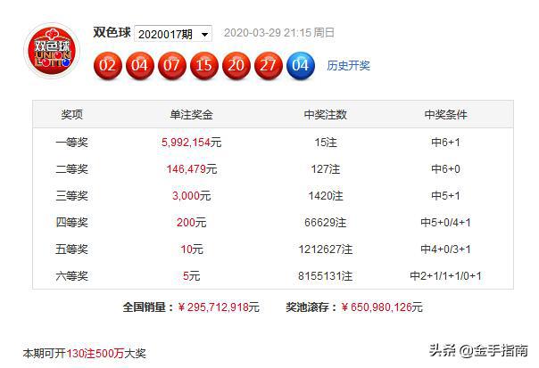 澳门精准资料大全免费034期 02-04-12-13-17-47C：35,澳门精准资料大全免费，探索034期的数字奥秘与策略分析