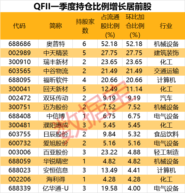 2025新澳天天开奖记录051期 09-18-34-42-29-03T：16,探索新澳天天开奖记录，第051期的秘密与策略分析（关键词，2025年，第051期，开奖记录）