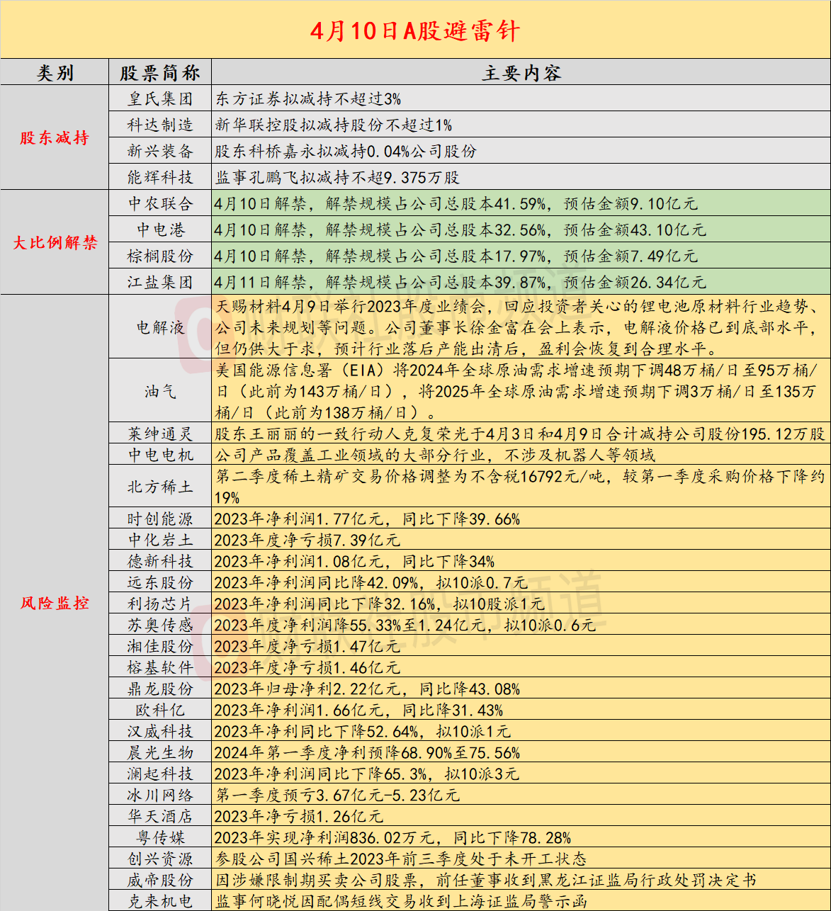 2025精准免费大全087期 48-29-41-22-10-14T：28,探索精准之路，2025精准免费大全087期详解