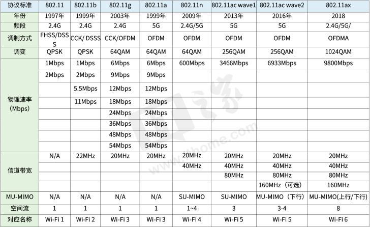 7777788888精准新传真使用方法028期 09-12-20-24-28-40S：27,精准新传真使用方法介绍，掌握高效传真技术，轻松应对商务需求——以特定型号为例