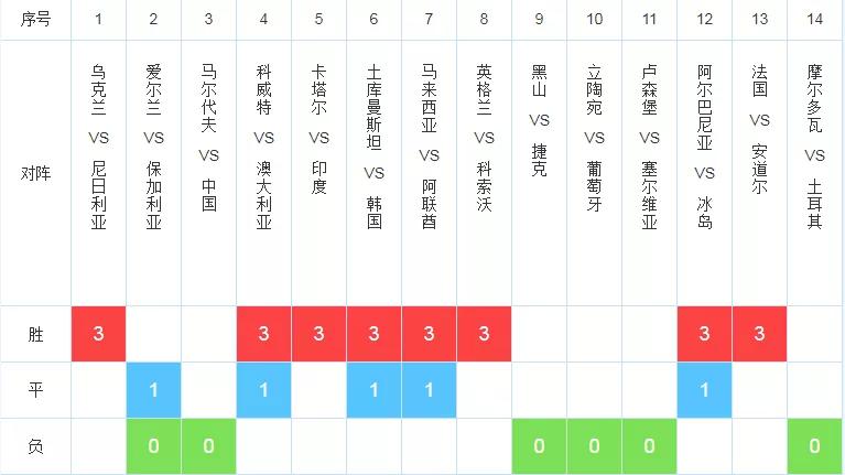 2025新澳六开奖彩资料007期 02-07-09-23-35-48K：20,探索新澳六开奖彩资料，揭秘第007期彩票的秘密（关键词，2025、02-07-09-23-35-48、K值，20）