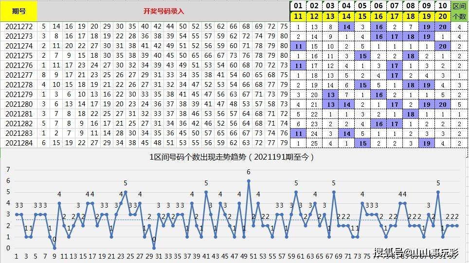 2025年澳门正版免费068期 05-06-07-19-21-31X：43,探索澳门正版彩票，2025年的新篇章与机遇