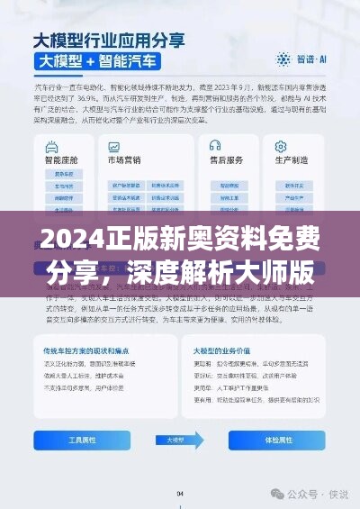 2025新奥全年资料免费公开024期 22-28-30-36-41-46J：06,迎接新奥时代，2025全年资料免费公开第024期深度解析（J，06）